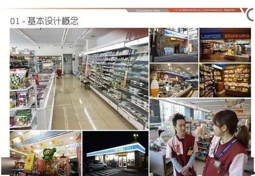 深圳便利店爆料案件最新,真相揭秘,疑云逐步散去 第2张 深圳便利店爆料案件最新,真相揭秘,疑云逐步散去 第2张