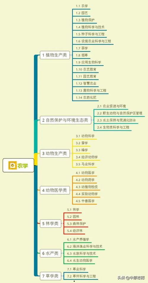 名人大爆料五常视频全集,五常风云录 第2张 名人大爆料五常视频全集,五常风云录 第2张